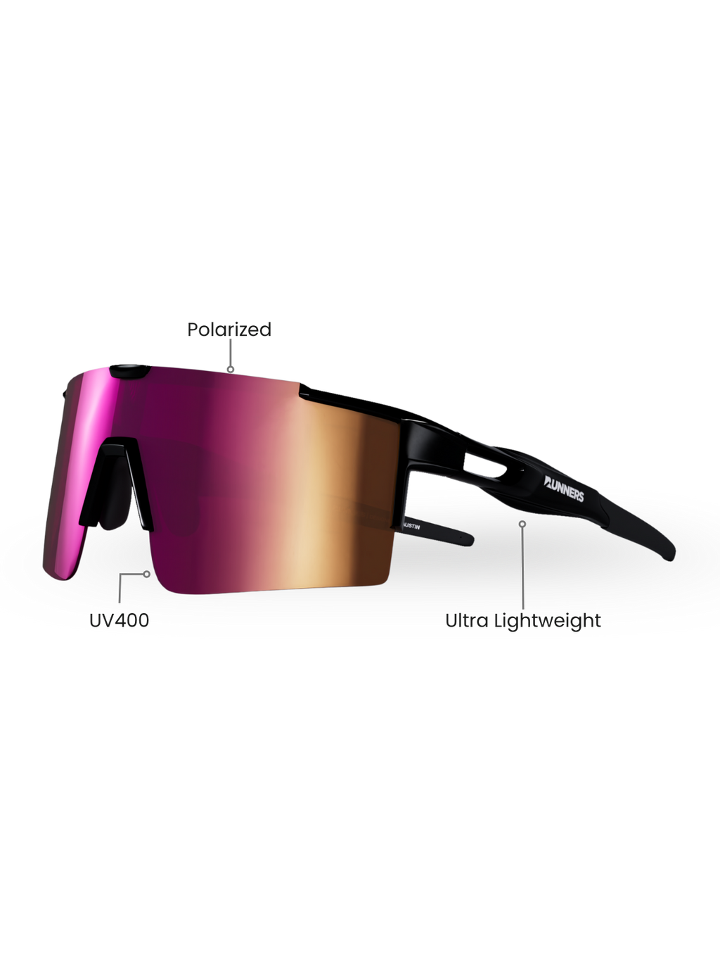 Cherry Pink X365 Athletic Sunglasses