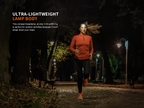 Fenix V2.0 Lightweight Detachable AA Headlamp