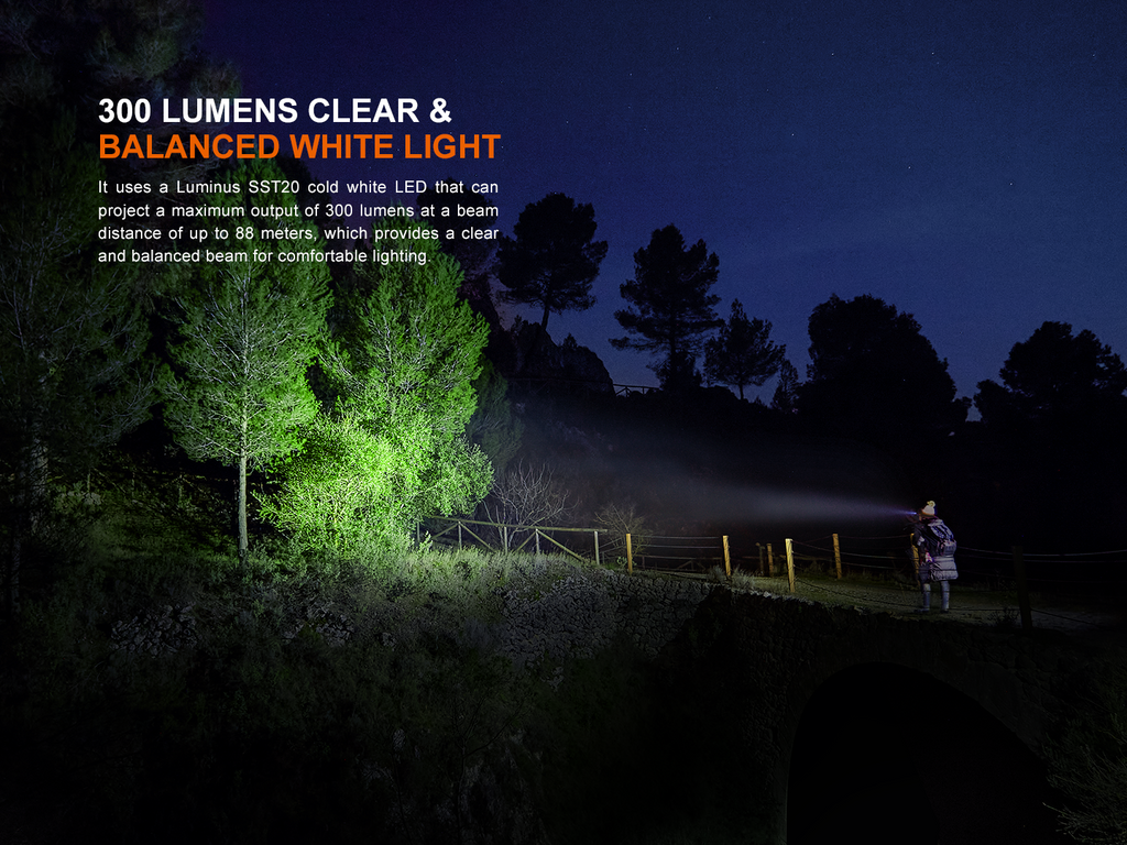 Fenix V2.0 Lightweight Detachable AA Headlamp