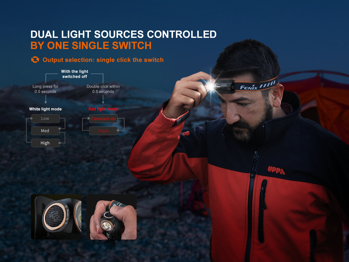 Fenix V2.0 Lightweight Detachable AA Headlamp