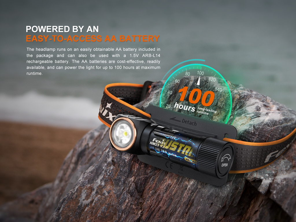 Fenix V2.0 Lightweight Detachable AA Headlamp