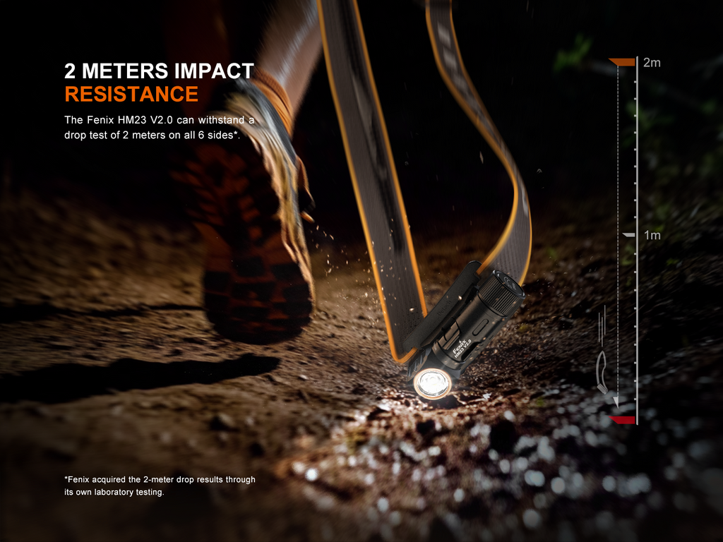 Fenix V2.0 Lightweight Detachable AA Headlamp