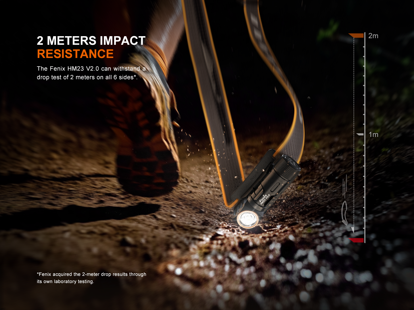 Fenix V2.0 Lightweight Detachable AA Headlamp