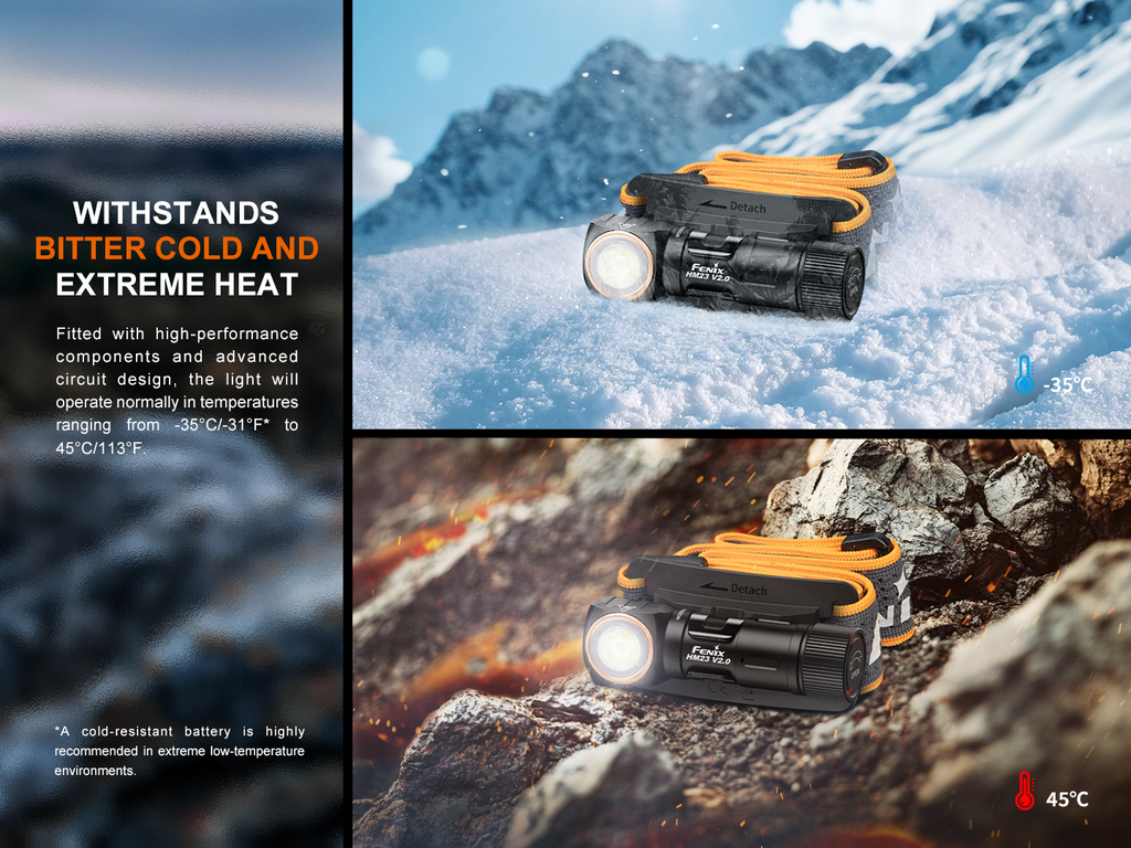 Fenix V2.0 Lightweight Detachable AA Headlamp