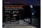 Load image into Gallery viewer, Fenix HM60R Outdoor LED Headlamp - 1200 Lumens

